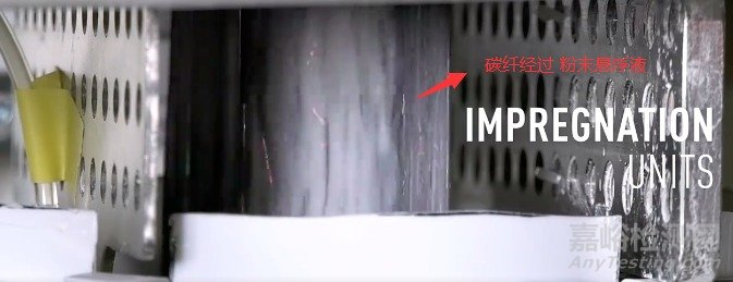 纖維增強熱塑性復合材料的應用及連續(xù)碳纖維增強熱塑樹脂預浸帶的方法