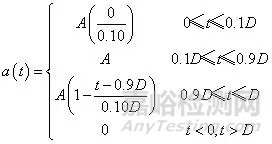 沖擊試驗(yàn)與沖擊響應(yīng)譜試驗(yàn)