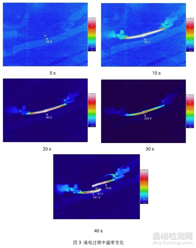 鋰電池極耳焊點大電流熔斷測試