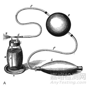 醫(yī)用霧化器的原理和參數(shù)對比及相關(guān)產(chǎn)品介紹