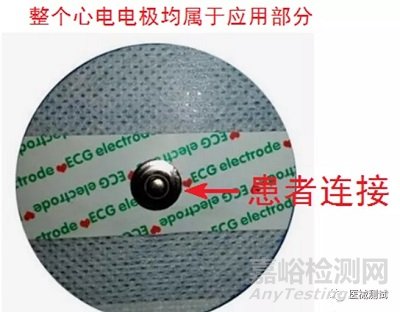 GB9706.1-2020應用部分的理解