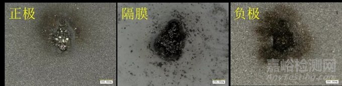 鋰離子電池生產(chǎn)現(xiàn)場(chǎng)異物管控