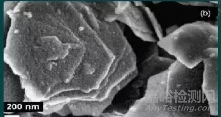 鋰電常用參數(shù)與計(jì)算公式、中英對照