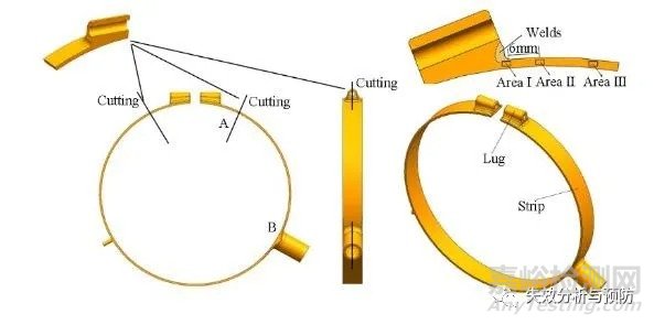 2Cr13Mn9Ni4不銹鋼卡箍腐蝕開(kāi)裂分析
