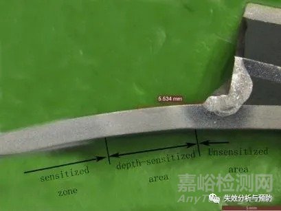 2Cr13Mn9Ni4不銹鋼卡箍腐蝕開(kāi)裂分析