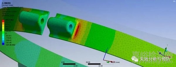 2Cr13Mn9Ni4不銹鋼卡箍腐蝕開(kāi)裂分析