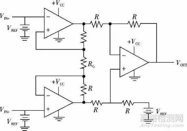振動(dòng)信號(hào)測(cè)試與分析