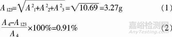振動(dòng)信號(hào)測(cè)試與分析