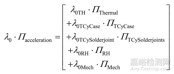 可靠性設(shè)計與分析關(guān)鍵技術(shù)