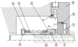 延長機械密封使用壽命的10種方法