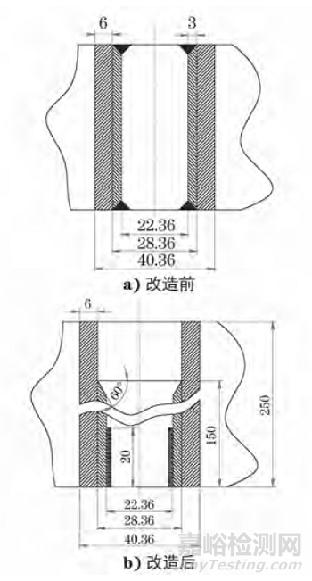 氣化爐急冷口燒蝕原因分析及改進措施