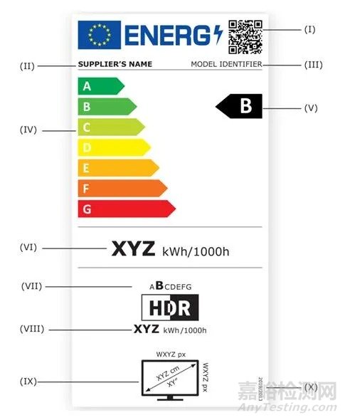 歐盟電視機(jī)和顯示器ERP條例更新