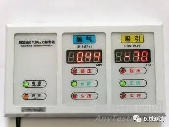 YY 0709：視覺報警信號的要求和測試方法