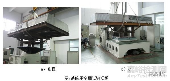 振動(dòng)試驗(yàn)夾具概述