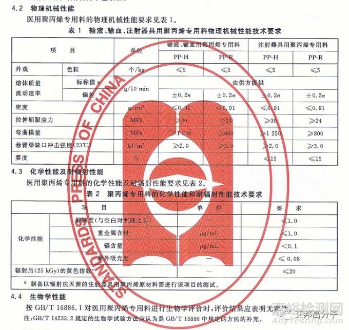 聚丙烯PP在一次性醫(yī)療耗材中的應用