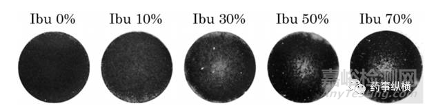高速剪切粉末預測粘沖技巧