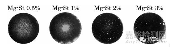 高速剪切粉末預測粘沖技巧