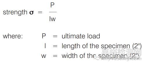 復(fù)合材料夾芯板平壓試驗和平拉試驗方法及計算公式