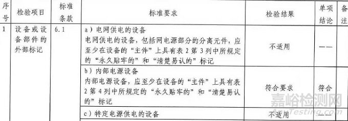 GB9706.1檢測(cè)項(xiàng)目:設(shè)備的內(nèi)外部標(biāo)記