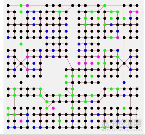 基于POMDP框架的集群無人機偵察任務(wù)可靠性建模