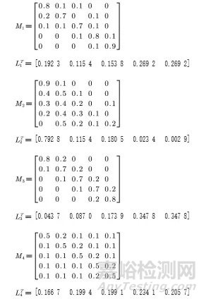基于POMDP框架的集群無人機偵察任務(wù)可靠性建模