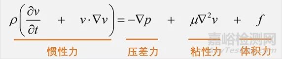 雷諾數(shù)的定義、用處及臨界雷諾數(shù)等介紹