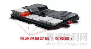 動(dòng)力電池標(biāo)準(zhǔn)GB38031中振動(dòng)試驗(yàn)的剖析