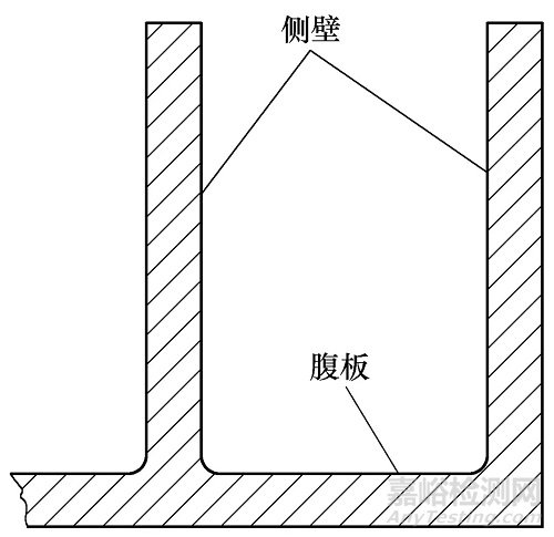 鈦合金切削質量的影響因素與改進措施