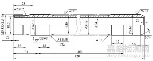 鈦合金切削質量的影響因素與改進措施