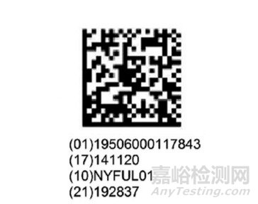 全球?qū)嵤︰DI經(jīng)驗(yàn)下UDI數(shù)據(jù)載體的“標(biāo)”與“識(shí)”
