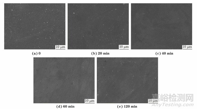 固溶和時(shí)效處理對(duì)選區(qū)激光熔化成形GTD222鎳基合金組織和硬度的影響