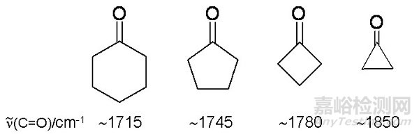 紅外光譜圖解析知識(shí)點(diǎn)匯總