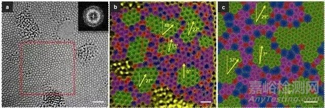 中國2020年度新材料新技術(shù)盤點