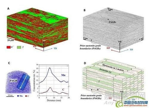 中國2020年度新材料新技術(shù)盤點