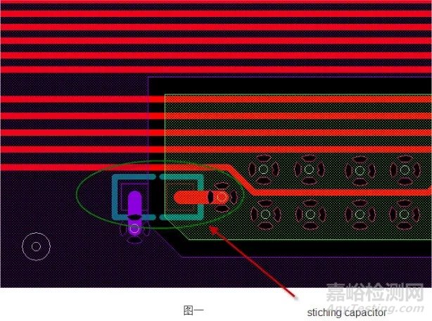 PCB設(shè)計中跨分割處理和高速信號布線技巧
