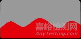 導(dǎo)熱膠帶在5G等微型電子設(shè)備的熱管理應(yīng)用