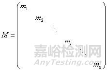 多自由度振動系統(tǒng)的分析和模型的建立
