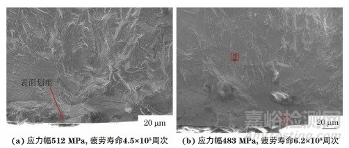 激光選區(qū)熔化成形GH4169合金的超高周疲勞性能