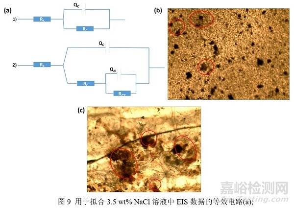 木質(zhì)素改性石墨烯可用于水性環(huán)氧防腐涂料，延緩基材的腐蝕速率