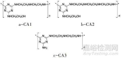 聚烯烴及其彈性體阻燃性研究進(jìn)展