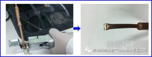 稀有氣體同位素組成分析方法