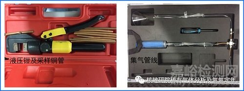 稀有氣體同位素組成分析方法