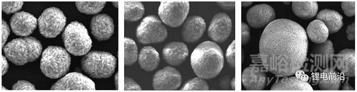高鎳三元材料前驅(qū)體的制備與研究