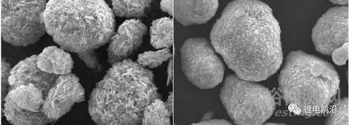 高鎳三元材料前驅(qū)體的制備與研究