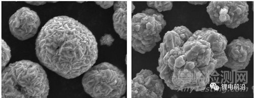 高鎳三元材料前驅(qū)體的制備與研究