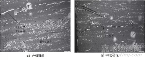 Cr12MoV拉深?；鼗鸷蟀l(fā)現(xiàn)裂紋的原因