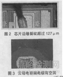 元器件“二次篩選”試驗中，我們必須要做的可靠性保障工作