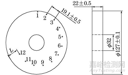 磁粉檢測(cè)環(huán)形試塊及1型參考試塊的技術(shù)要求及質(zhì)量控制