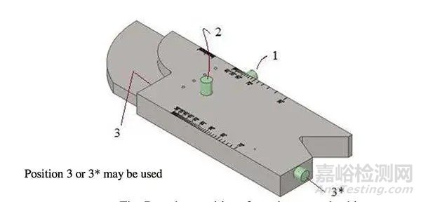 相控陣超聲檢測(cè)標(biāo)準(zhǔn)試塊校驗(yàn)介紹及用法
