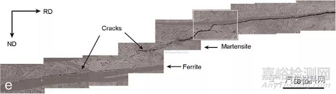 鋼的高性能化理論與技術(shù)進展
